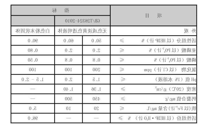 HEDP 羟基乙叉二膦酸