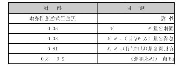 PAPE 多元醇磷酸酯