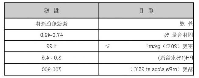 LK-1100 改性聚丙烯酸