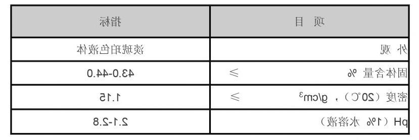 LK-3100 羧酸-磺酸-非离子三元共聚物